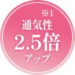 ʋC2.5{Abv 1