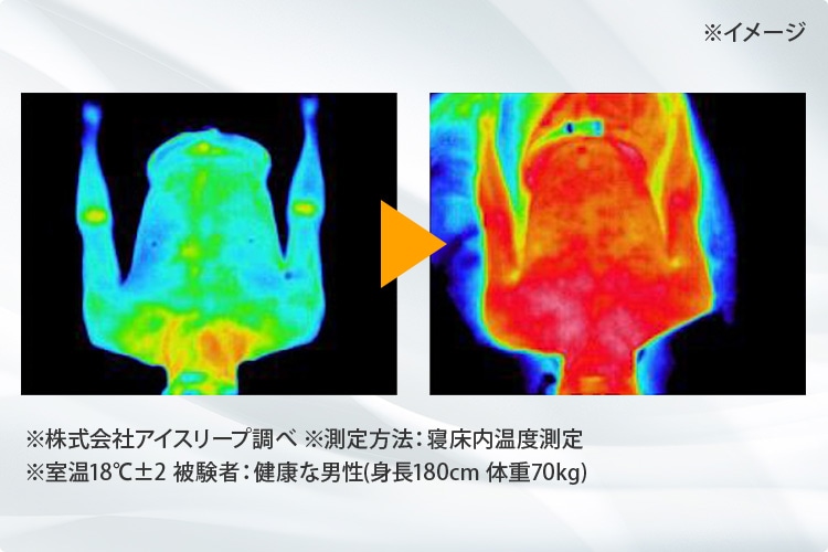 ЃACX[v @FQx 18℃}2 팱ҁFNȒj(g180cm ̏d70kg) C[W