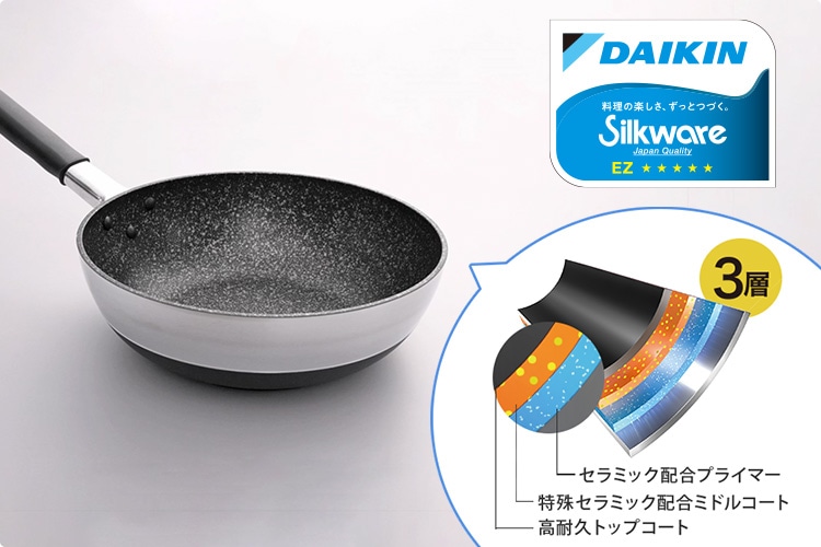 DAIKIN Silkware ϋvgbvR[g Z~bNz~hR[g Z~bNzvC}[